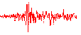 earthquake wave